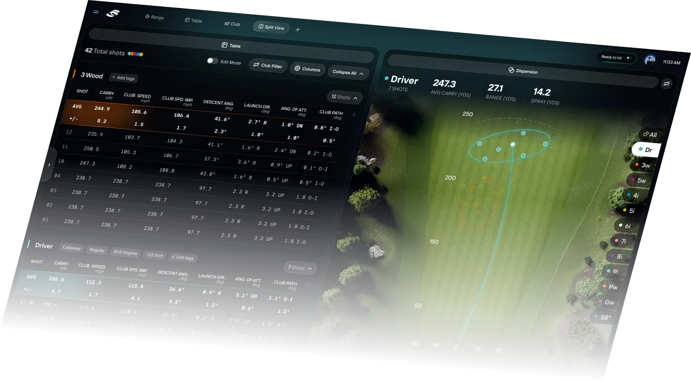 Foresight Premier + Foresight+ screenshot 2